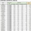 태강산업(주) 이미지