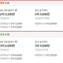 청라1동행정복지센터(4) 이미지