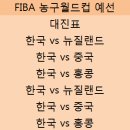 [농구] 2019 세계 농구월드컵 예선 일정/결과/대진표(11.23~18.7.1)(영상)* 이미지