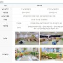 부산진구 육아종합지원센터 | 부산진구 육아종합지원센터 놀이실 장난감도서관