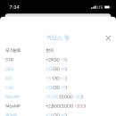 카오스 PC방 이미지