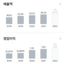 글로벌미트마스터