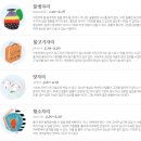 엘르 진 이미지
