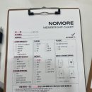 남성시대 | 마곡나루 왁싱 노모어 뷰티 앤 왁싱- 남성 겨드랑이 왁싱 후기