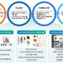 진흥환경개발 이미지