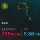가멍오멍