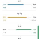 파란햇살 이미지