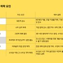 팩텀프라이빗에쿼티 이미지