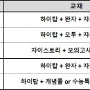 스카이멘사학원