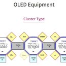 선익시스템 이미지