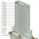 센텀그린타워 이미지