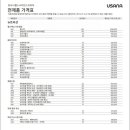 에이오뉴트리션