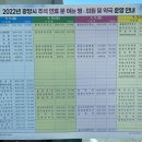 조령약국