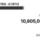 계산새마을금고 | MG 새마을금고 출자금 통장 해지 후기2 (입금완료)
