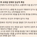 외상후 스트레스장애 이미지