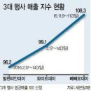 신문에 나온 알아두면 좋을 이야기들 이미지