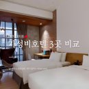11260-2-1-53 | 타이중 숙소 비교 53호텔 이스트 1969 블루스카이 대만 여행준비