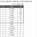 전북배드민턴아카데미