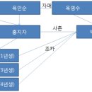 한국중소기업관리단 이미지