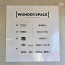 원더스페이스 층별안내 완벽정리 경주 테마파크 실내 액티비티 추천