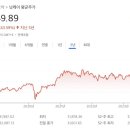 지수안전상사 이미지