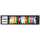 숫자놀이 주산셈 이미지