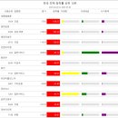 오션텔레콤 이미지