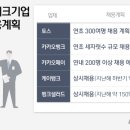한창인력