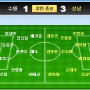 2007 삼성 하우젠 K리그 4라운드 성남 vs 수원 이미지