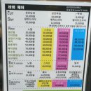 바바헤어수내점 | 분당 수내역 미용실 바바헤어 :: 로즈브라운 염색후기(기장추가비용 X)