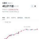 뼈대있는집 충장점 이미지