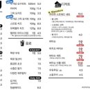 자유목장 이미지