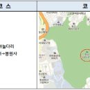 나만의 힐링로드(무악재역-봉원사코스) 이미지