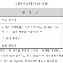 팬오션㈜부산빌딩 이미지