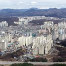 도봉면허시험장 이미지