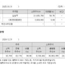 김밥창고 이미지