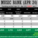 (주)바이엠 이미지