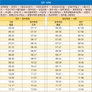 진흥아파트 입구사거리 이미지