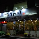 봉천역 3번출구 앞 이미지