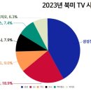 뉴삼성광고 이미지