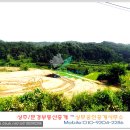 상주부동산