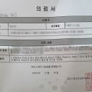 국민건강지원센터 | 전국민 마음투자지원사업 신청 과정, 정신건강복지센터 방문 후기 (바우처 지원금 승인 완)