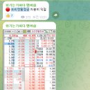 에스피네트웍스