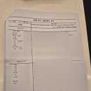 디저트 아카데미(쿠키) 이미지