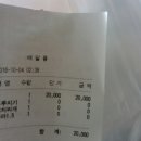 엄마손야식 이미지