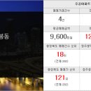 골드탑공인중개사사무소 이미지