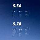 동그리김밥 | 9월 동그리의 일상