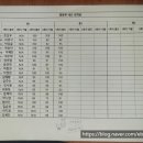 토킹클럽내신영어학원