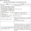 복합용도 건축물 이미지