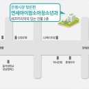 새중원약국 이미지